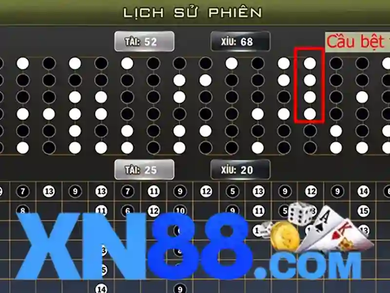 💎arne slot đội huấn luyện💎