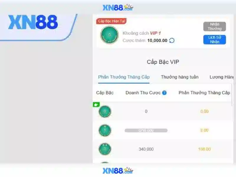 💎top 10 nhà cái uy tín tại việt💎