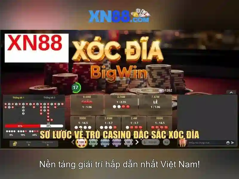  phương thức nạp Slot - XN88